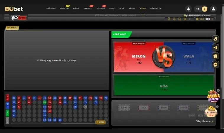 Các cửa cược trong Đá Gà WS168 tại BuBet